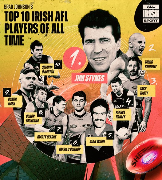 All Irish Sport graphic: Brad Johnson’s top 10 Irish AFL players of all time, led by Jim Stynes